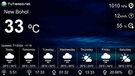 weather tomorrow bohol|10.